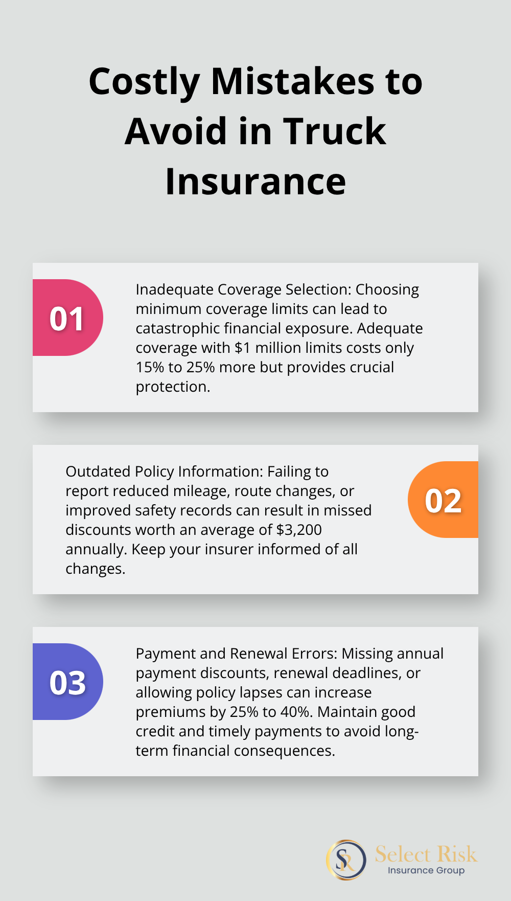 Ordered list showing three costly mistakes in truck insurance: inadequate coverage, outdated policy information, and payment/renewal errors - Insurance discounts