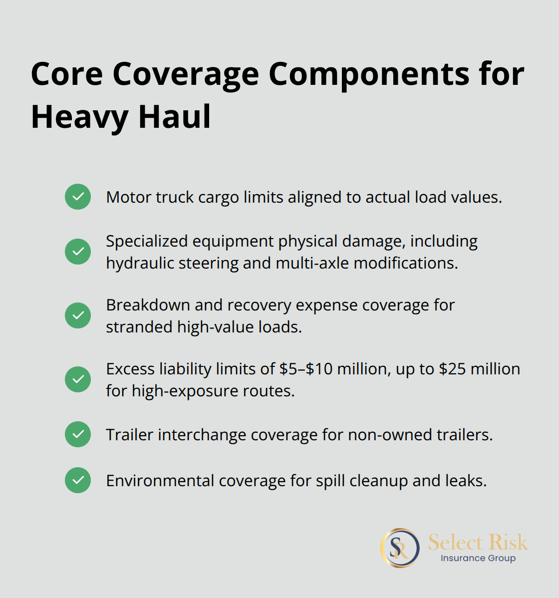 Checklist of essential insurance coverages for oversize and overweight load operations. - Oversize load insurance