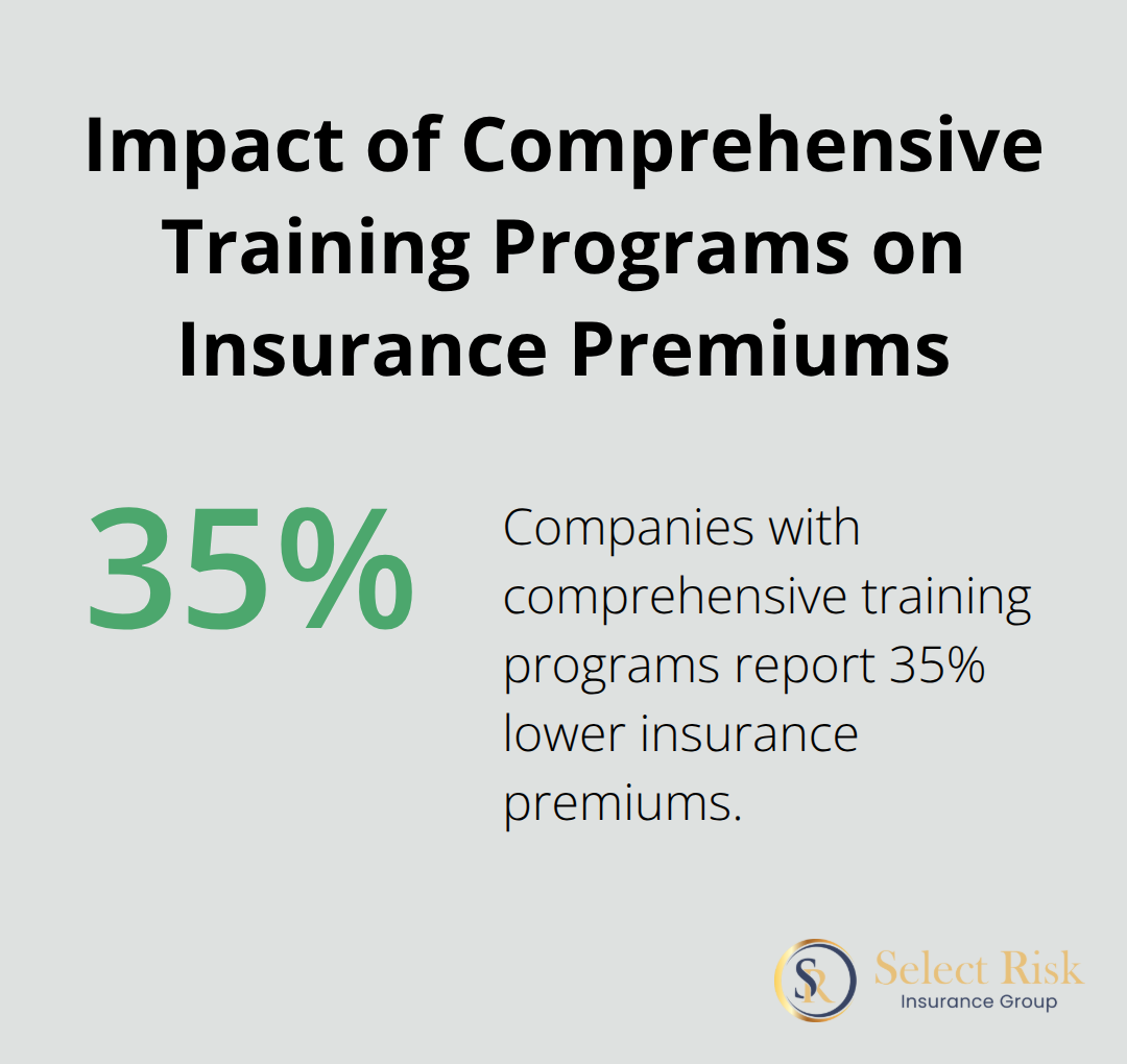 Bar chart showing 35% lower insurance premiums for companies with comprehensive training programs - Truck insurance audits
