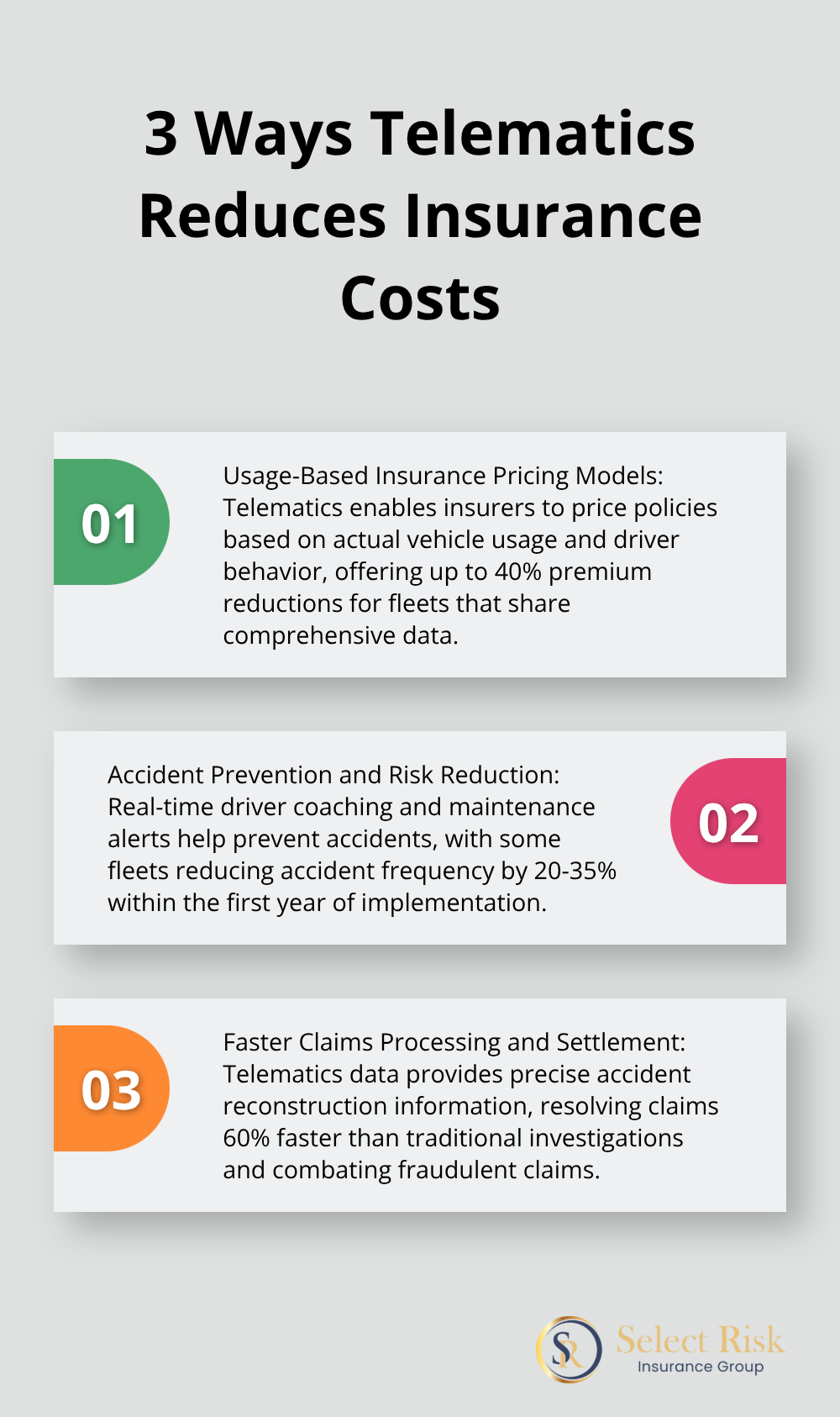 Ordered list chart showing three ways telematics reduces insurance costs: usage-based pricing, accident prevention, and faster claims processing - Truck telematics