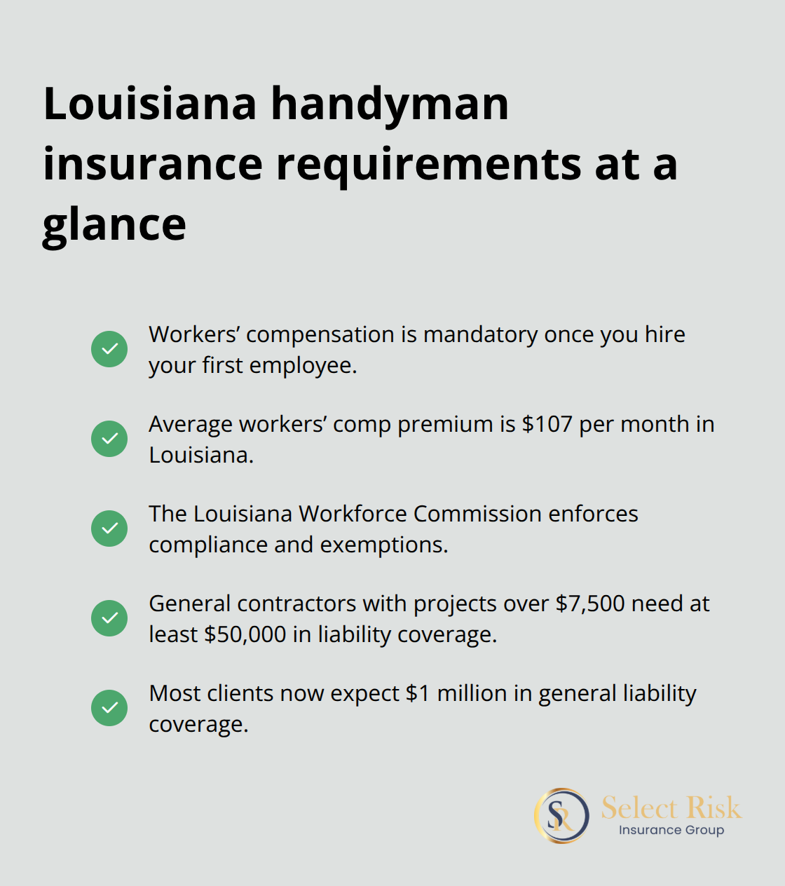 Quick checklist of Louisiana insurance requirements for handymen