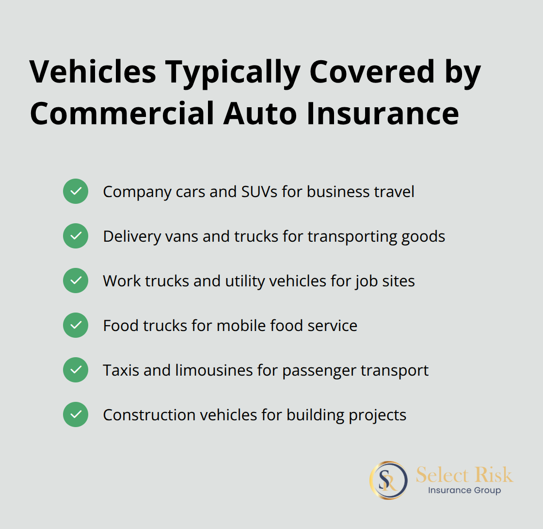 Checklist of vehicle types commonly covered by commercial auto insurance policies - how much more is commercial auto insurance