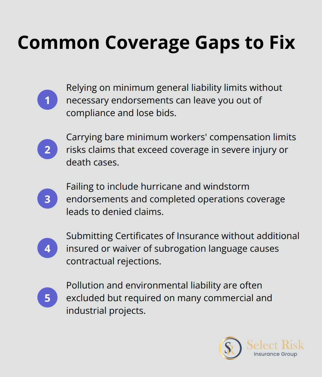 List of frequent insurance gaps that Louisiana roofing contractors should address