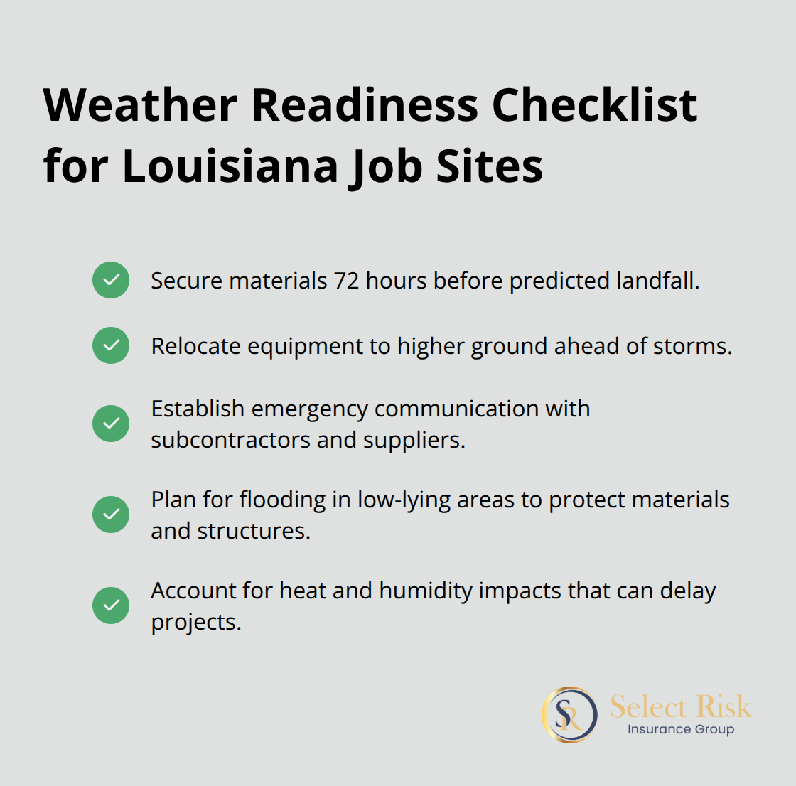 Checklist of weather-related risk management steps for Louisiana construction projects.